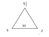 Question title