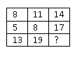 Question title