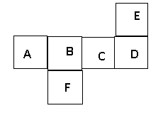 Question title