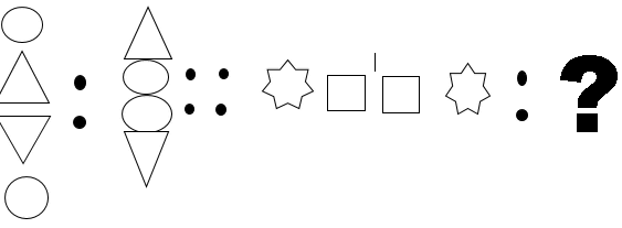 Question title