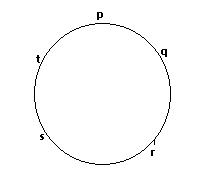 Question title