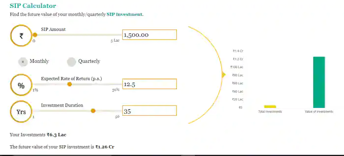 1-SIP-Calculator