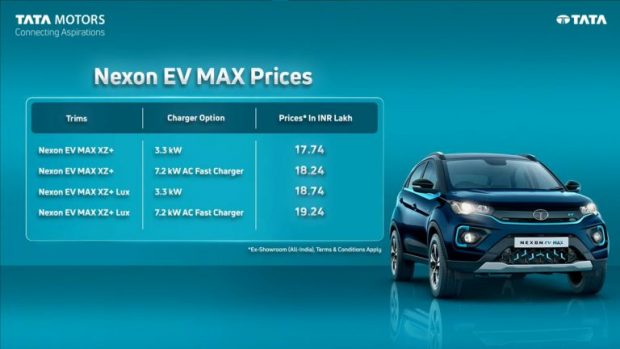 1-Tata-Nexon-EV-Max