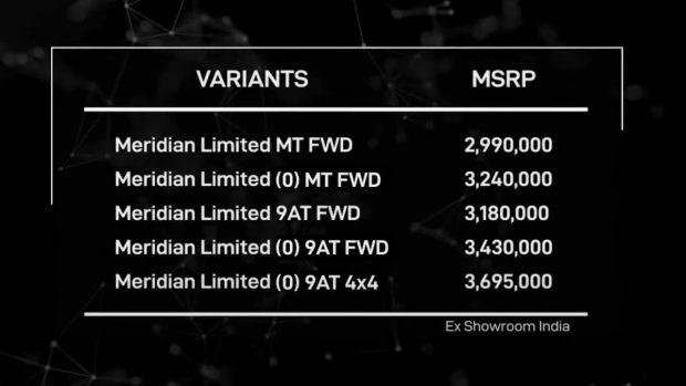 2022-Jeep-Meridian-Prices