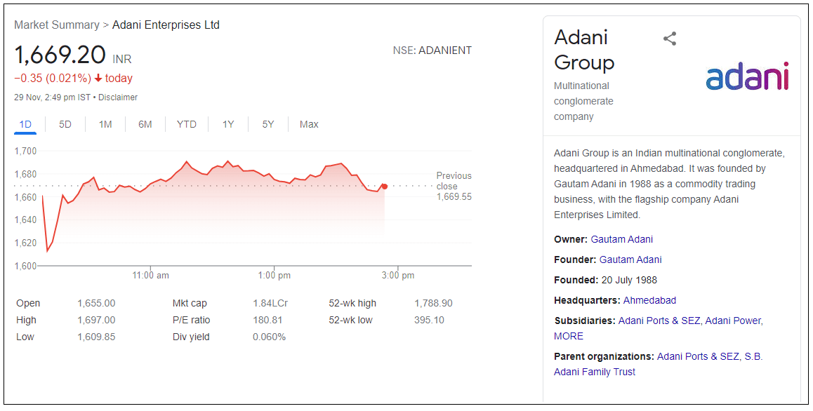 Adani-Enterprises-Ltd-Share-Price