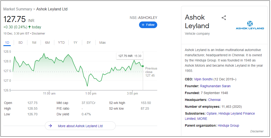 Ashok-Leyland-Ltd-Share-Price