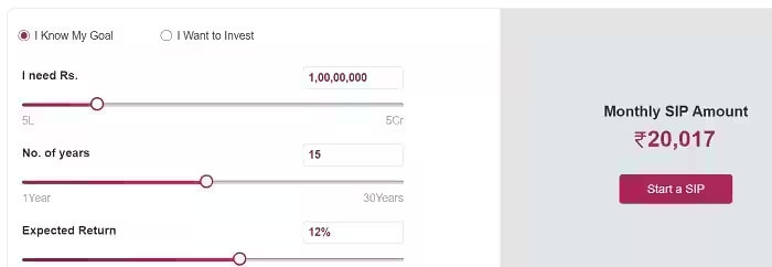 Axis-Bank-SIP-Calculator