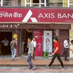 Axis Bank Share Price