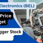 BEL Share Price