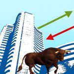 Bajaj Finance share price 