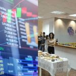 Brightcom Group Share Price