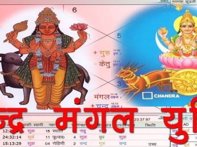 Chandra Mangal Yuti | या 3 राशींमध्ये तुमची राशी कोणती? चंद्र-मंगळ युतीमुळे होणार महालाभ, आर्थिक फायद्याचा काळ
