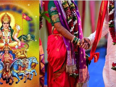 Dhanurmas 2022 Dates | 15 डिसेंबरपासून धनुर्मास सुरू, या दिवसापासून मंगलकार्य बंद, या दिवसापासून पुन्हा सुरु