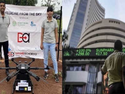 DroneAcharya Share Price | अल्पावधीत मजबूत परतावा देतोय हा शेअर, वेळीच खरेदी करा, ऑर्डरबुक मजबूत झाली
