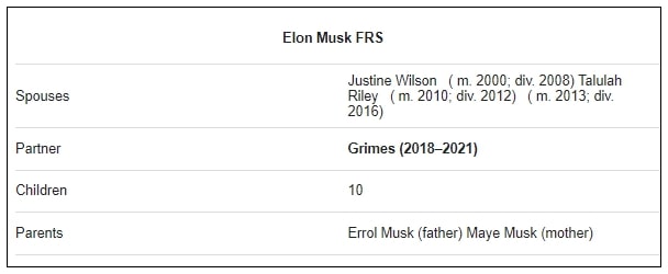 Elon Musk Family