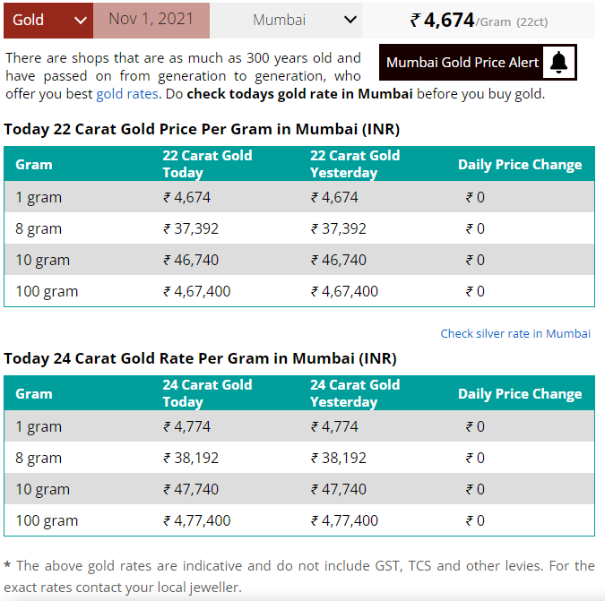 Gold-Rates-Today-1-November