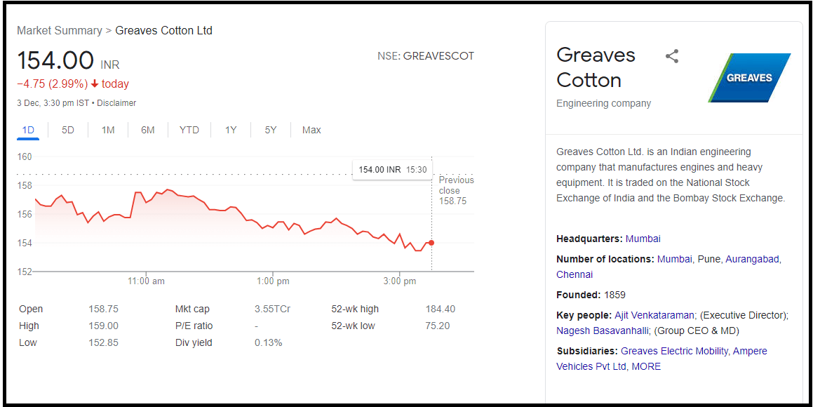 Greaves-Cotton-Ltd-Share-Price