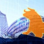 HAL Share Price