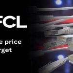 HFCL Share Price