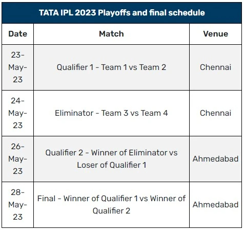 IPL-2023-match-full