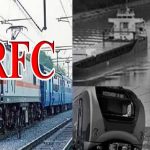 IRFC Share Price