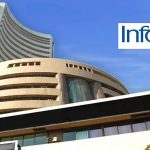 Infosys Share Price 