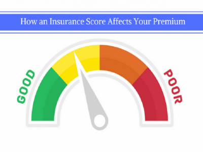 Insurance Score | सिबिलच्या धर्तीवर आता विमा स्कोअर येणार | तुम्हाला प्रीमियममध्ये असा फायदा होणार