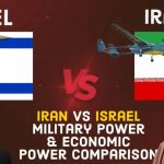 Israel Vs Iran Military Powe