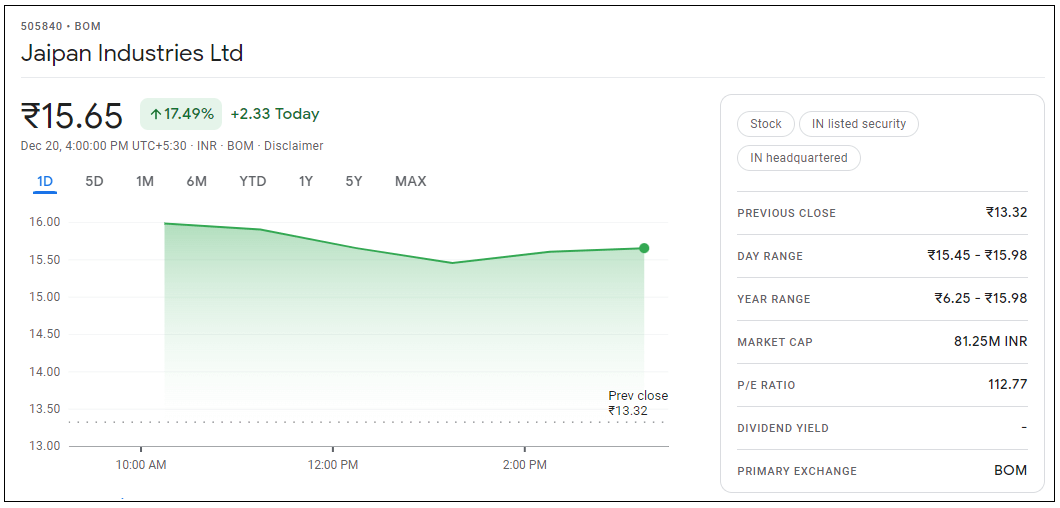 Jaipan-Industries-Ltd-Share-Price