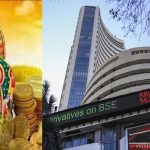 Kajaria Ceramics Share price