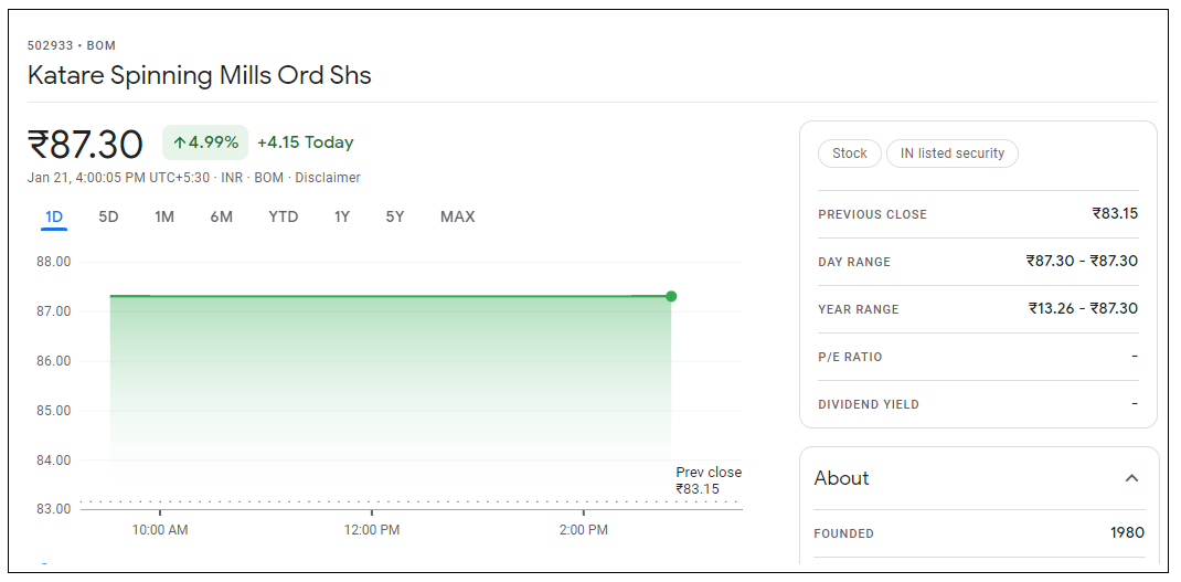 Katare-Spinning-Mills-Share-Price