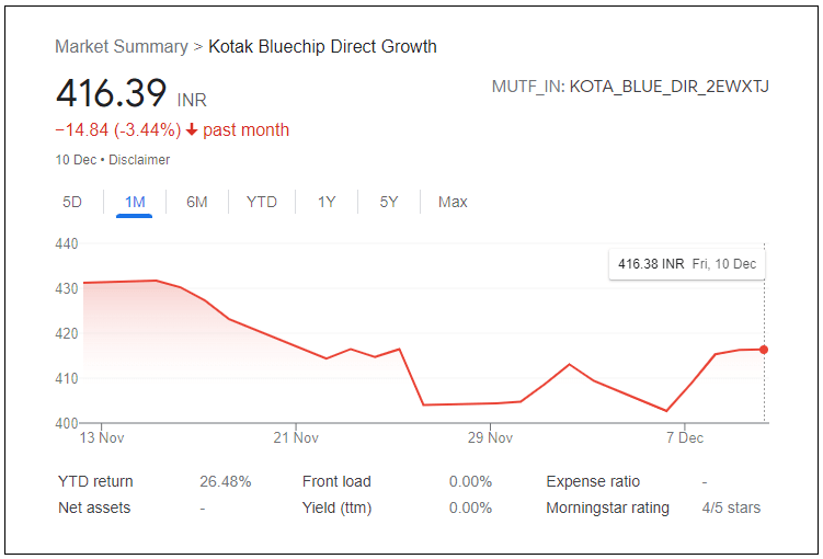 Kotak-Bluechip-Direct-Growth