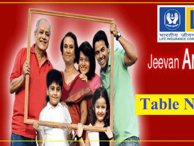 LIC Jeevan Anand Policy | प्रति महिना रु.1400 जमा केल्यास 25 लाख मिळतील | पॉलिसीबद्दल सविस्तर