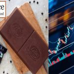 Lotus Chocolate Company Share Price