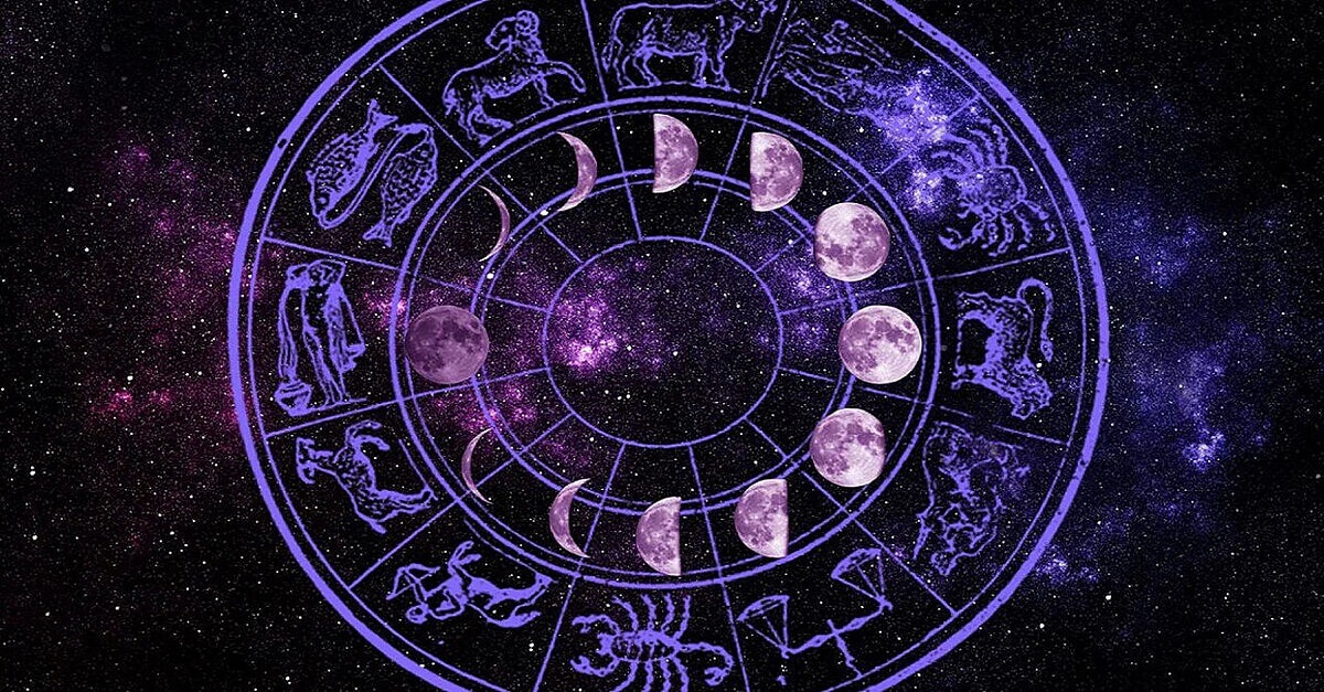 Lucky Zodiac Signs