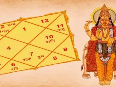 Malavya Raj Yog | मालव्य राजयोग ‘या’ 5 राशींच्या लोकांना मालामाल करणार, लाभस्थानी शुक्र ठरणार वरदान