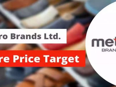 Metro Brands Share Price | मेट्रो ब्रँड्स शेअर 74% वधारले, झुनझुनवालांच्या पोर्टफोलिओतील स्टॉक नवा विक्रम रचणार