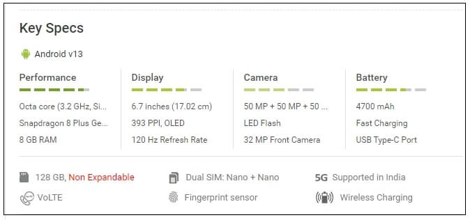 Nothing Phone 2 Key Specification