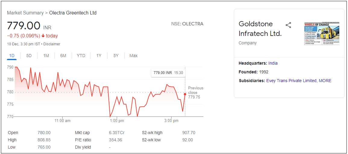 Olectra-Greentech-Ltd-Share-Price