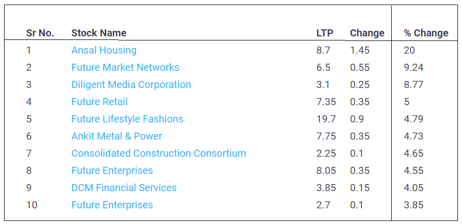 Penny-Stocks-08-June