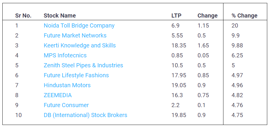 Penny-Stocks-6-June