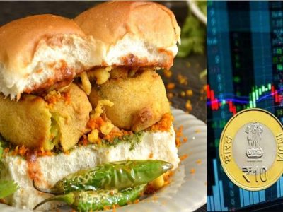 Penny Stocks | एका वडापावच्या किमतीत 3 शेअर्स खरेदी करा, स्टॉक खरेदीला गर्दी, रोज 20% अप्पर सर्किट हिट