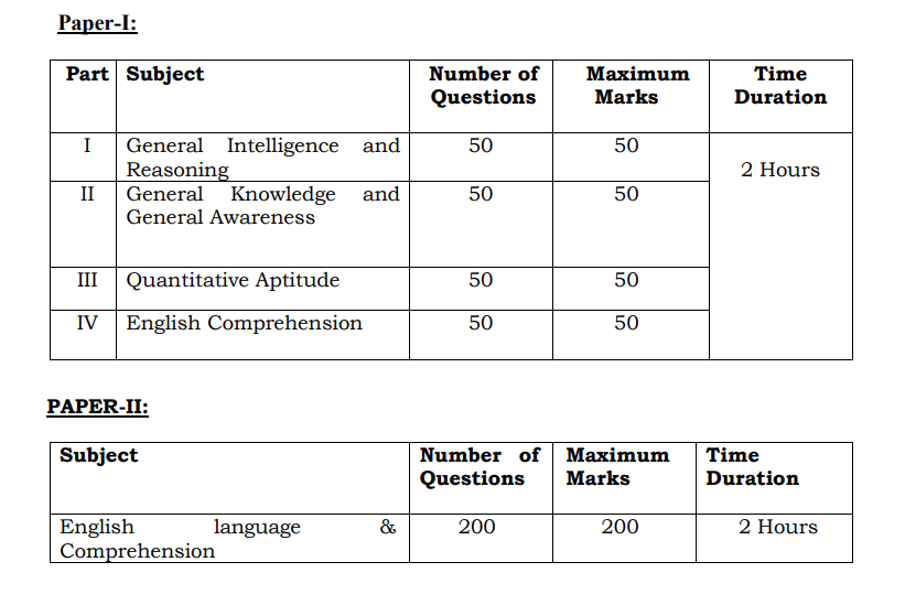 Phase I -Examination