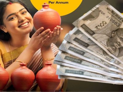Post Office Scheme | पोस्ट ऑफिसची धमाकेदार योजना, घसघशीत परताव्यासह मिळतील अनेक सुविधा, फायदा घ्या – Marathi News