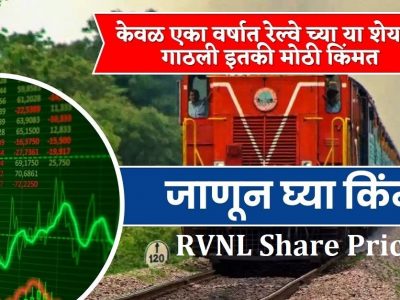 RVNL Share Price | मार्ग श्रीमंतीचा! RVNL शेअरने एका वर्षात 355 टक्के परतावा दिला, तर मागील 5 दिवसात 28 टक्के परतावा दिला