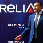 Reliance Infra Share Price
