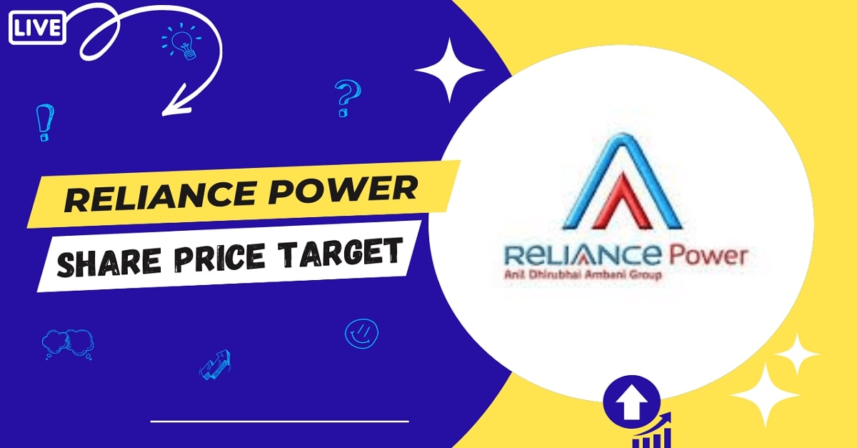 Reliance Power Share Price