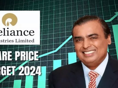 Reliance Share Price | रिलायन्स इंडस्ट्रीज शेअरमध्ये रॉकेट तेजीचे संकेत, टॉप ब्रोकरेजकडून टार्गेट प्राईस जाहीर – NSE: RELIANCE