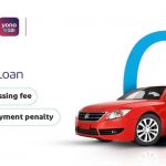 SBI Car Loan