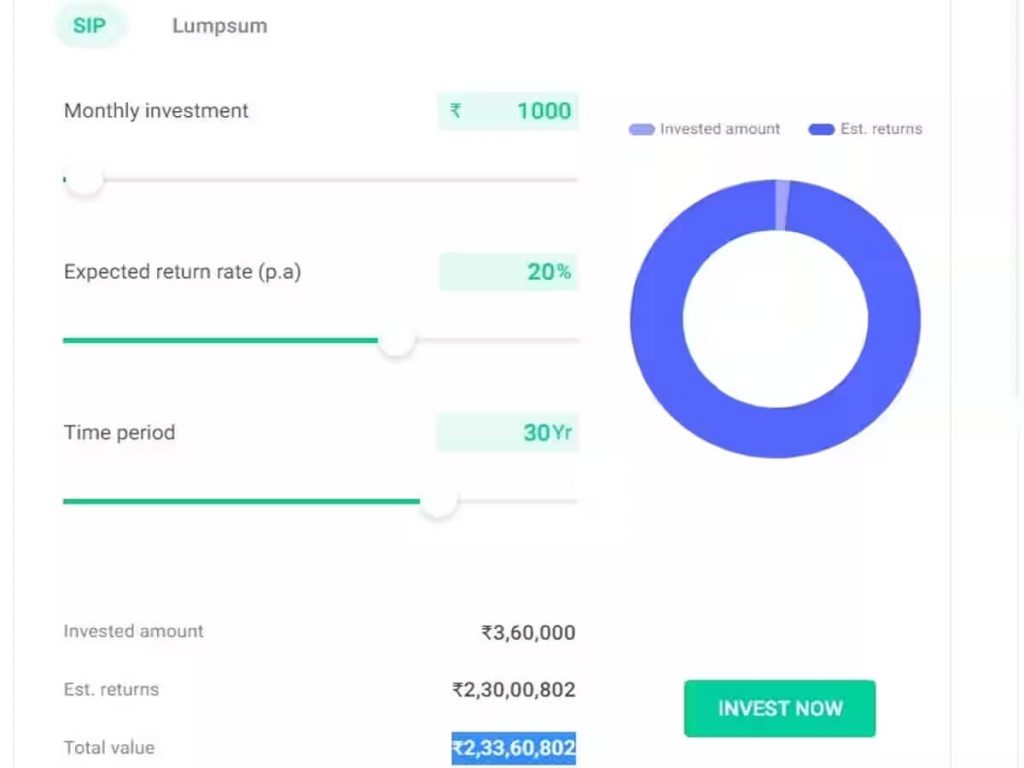 SIP-Calculator